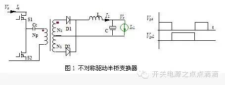 书上很少有的：不对称驱动半桥变换器的工作原理