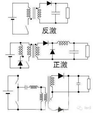 技术经验之如何选择LED驱动电源的拓扑结构