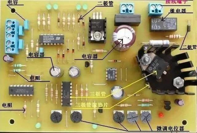 【太全了】39种电子元件检验要求与方法