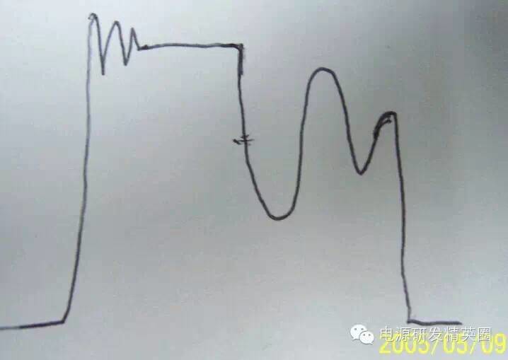 开关MOSFET的波形精细分析