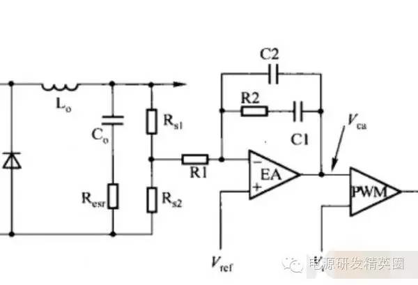 【惊叹】纯干货：8年设计过程中碰到的种种问题与解决方法