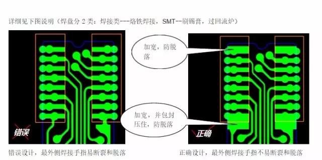 FPC电路板设计禁忌汇总