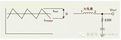 如何为开关电源选择合适的电感(完整版)