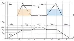 功率MOSFET开关损耗的分析与精确计算方法