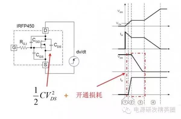 菜鸟对LLC谐振知识的渴望