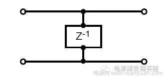 合理选择电容器来实现高性能的EMI滤波