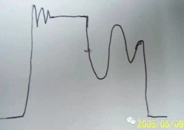 反激电源波形详细解析