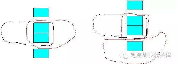 变压器半匝问题的产生及其影响