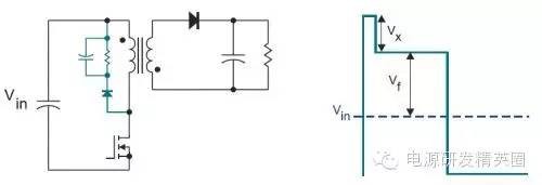 做电源开发就该这样剖析关键元器件的参数（多图）-二极管篇