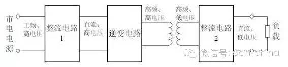 开关电源结构分析