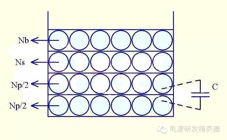 把变压器绕制工艺狠狠地研究一把--变压器分布电容