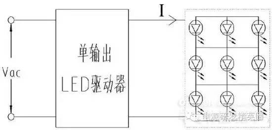 解析多路LED驱动电源技术关键技术