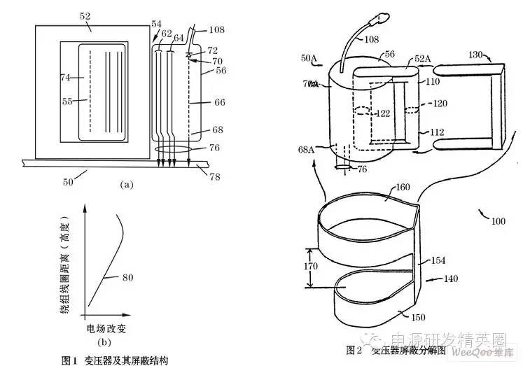 高频变压器的一种屏蔽设计