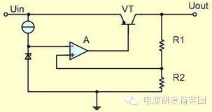 线性电源（LDO）原理性分析总结