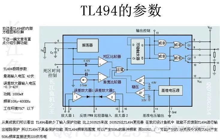 tl494中文资料