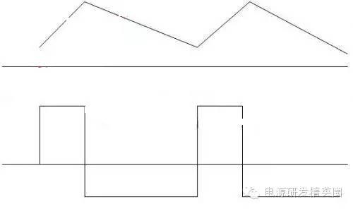 正激变换器磁性元件的设计