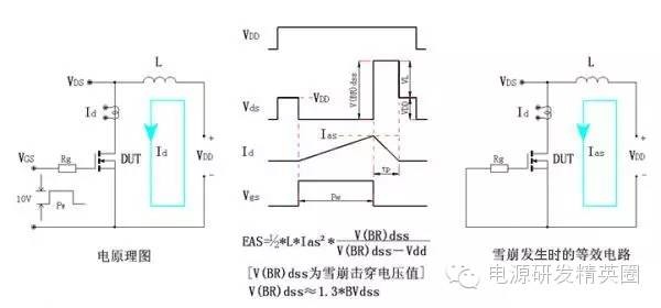 【纯干货】MOSFET在开关电源中常见的失效原因及解决办法