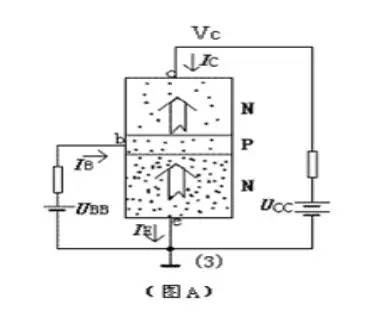 【基础】三极管工作原理分析！精辟、透彻