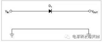 关于防反接保护电路设计的讨论