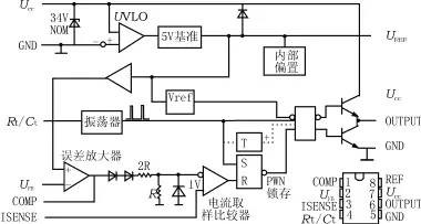 UC3842内部电路图及引脚图