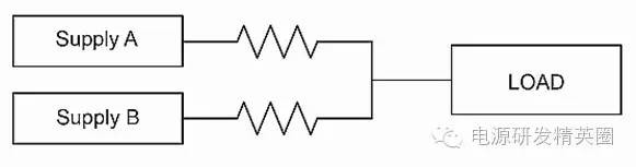 电源并联：多选项，衡利弊