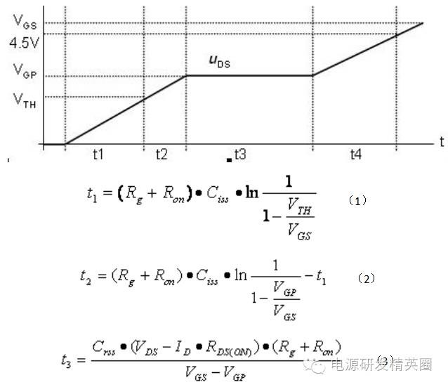 诸工程师在功率MOSFET的应用上的问题分析