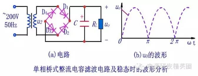 电容滤波的原理及作用