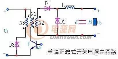 半桥，全桥，反激，正激拓扑结构的区别和特