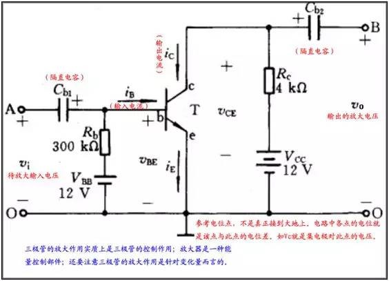 三极管开关原理与场效应管开关原理