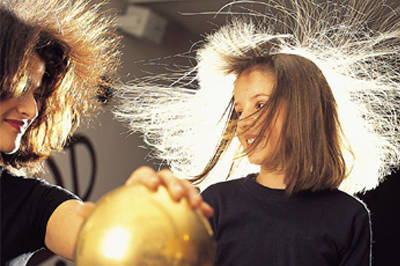 为什么用电频率是50Hz？