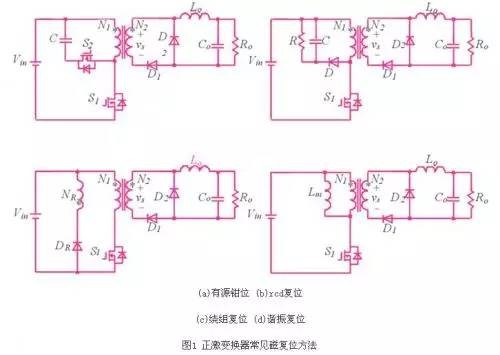 正激电源--自驱外驱同步整流全解析