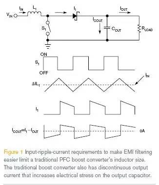 用于PFC的交错式升压转换器的优势