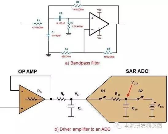 电容系数会影响到哪些地方