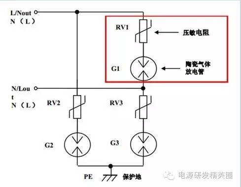 如何解决压敏电阻易老化的问题