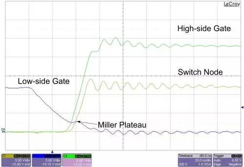 电源合理优化同步降压FET时序