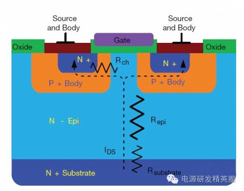 理解超级结技术
