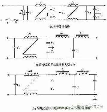 通信开关电源的EMC全面剖析