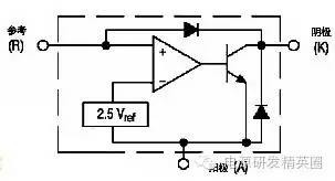 关于TL431输出阻抗设计
