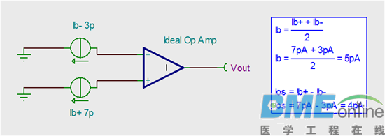 【技术盛宴】运放参数的详细解释和分析(上)