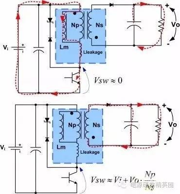 一步步优化反激式设计
