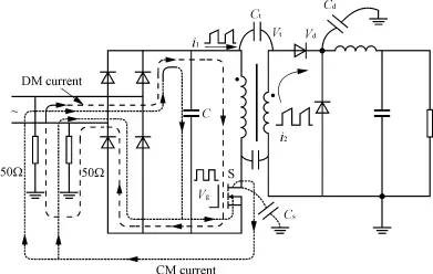 开关电源基于补偿原理的无源共模干扰抑制技术