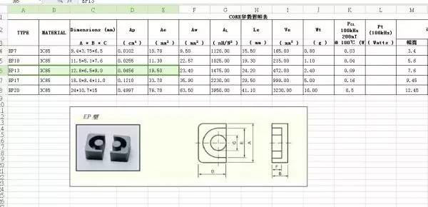 双管正激动驱动变压器设计建议或意见