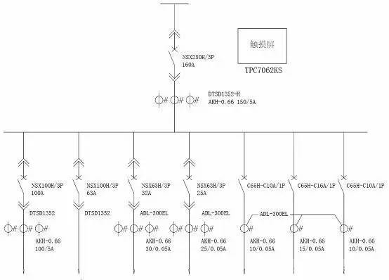 一次电源与二次电源的区别