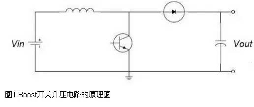 从充放电两方面讲解Boost电路的基本原理