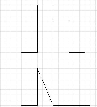 开关电源设计教程—主体思想