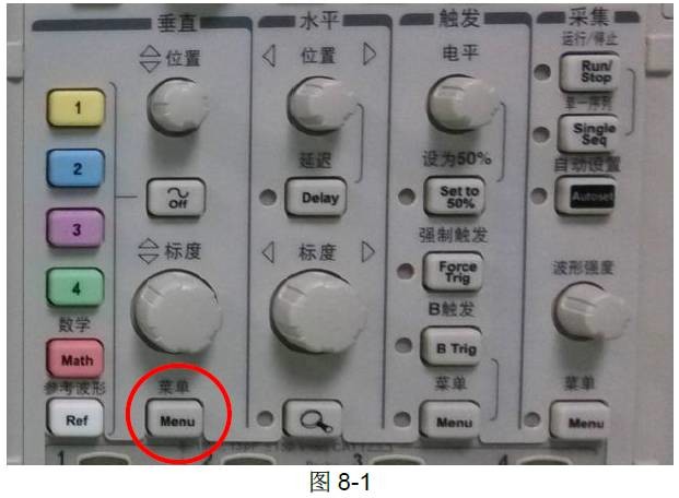 【多图】数字示波器使用教程--进阶篇（包括台式、便携式、手持式、平板式）