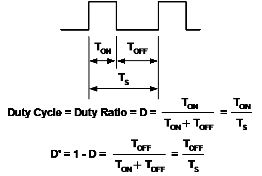 【多图】浅析开关电源11种拓扑结构的特点！