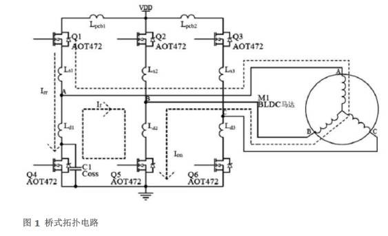 MOSFET半桥驱动电路设计要领
