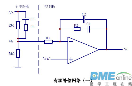 快速环路调试之简法