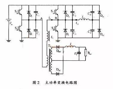 移相全桥学习笔记